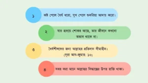 ইসলামিক স্ট্যাটাস ফেসবুক