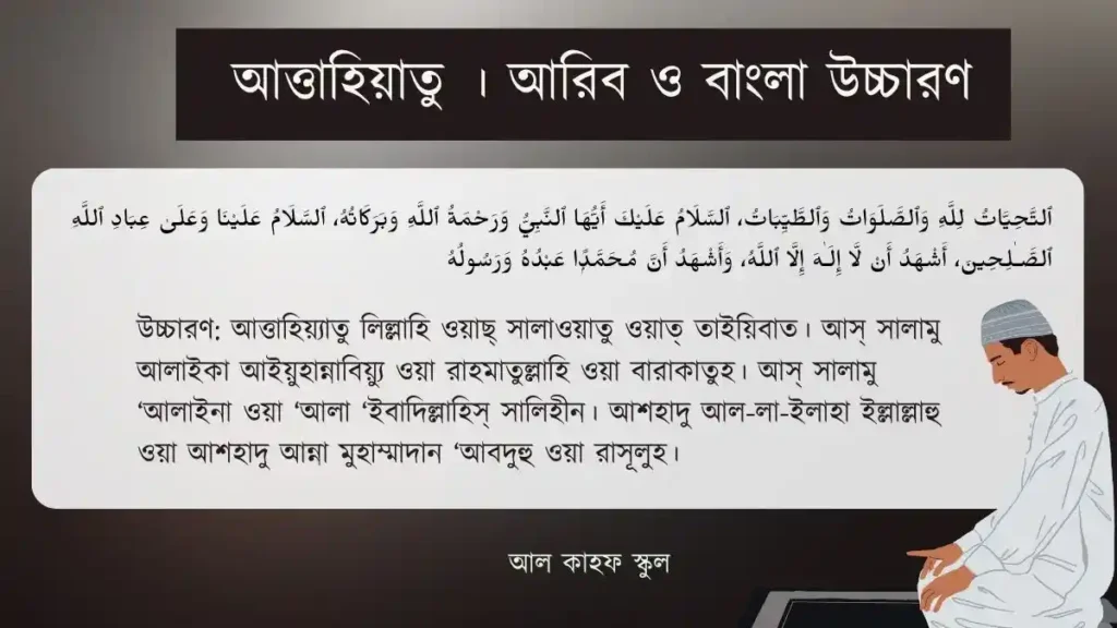 আত্তাহিয়াতু । আরিব ও বাংলা উচ্চারণ