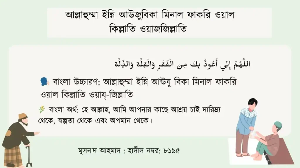 আল্লাহুম্মা ইন্নি আউজুবিকা মিনাল ফাকরি ওয়াল কিল্লাতি ওয়াজজিল্লাতি ২