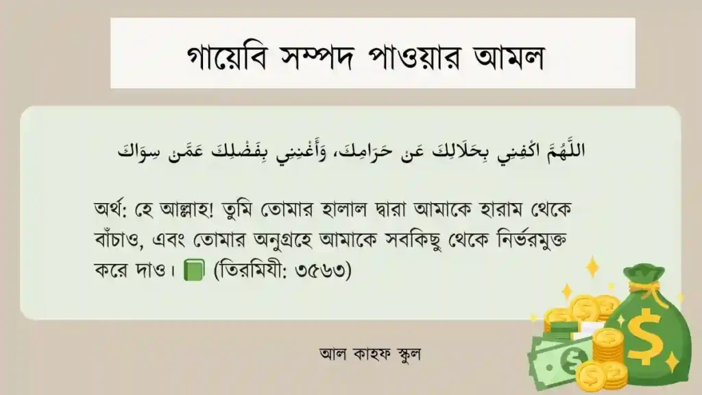 গায়েবি সম্পদ পাওয়ার আমল