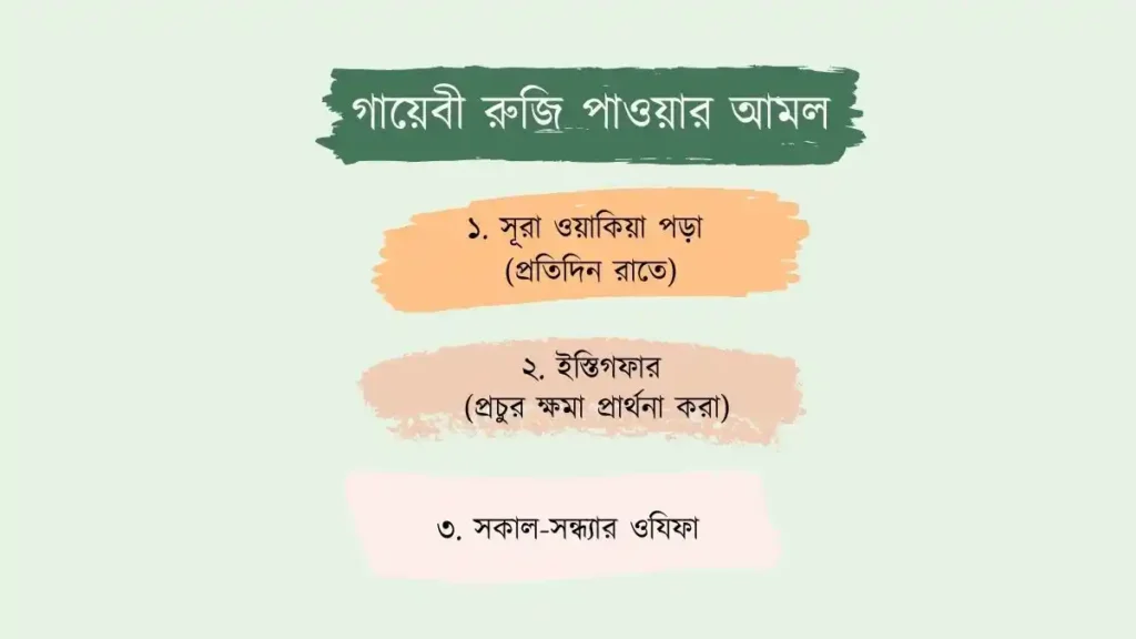 গায়েবী রুজি পাওয়ার আমল ফলাফল ১০০ পরীক্ষিত
