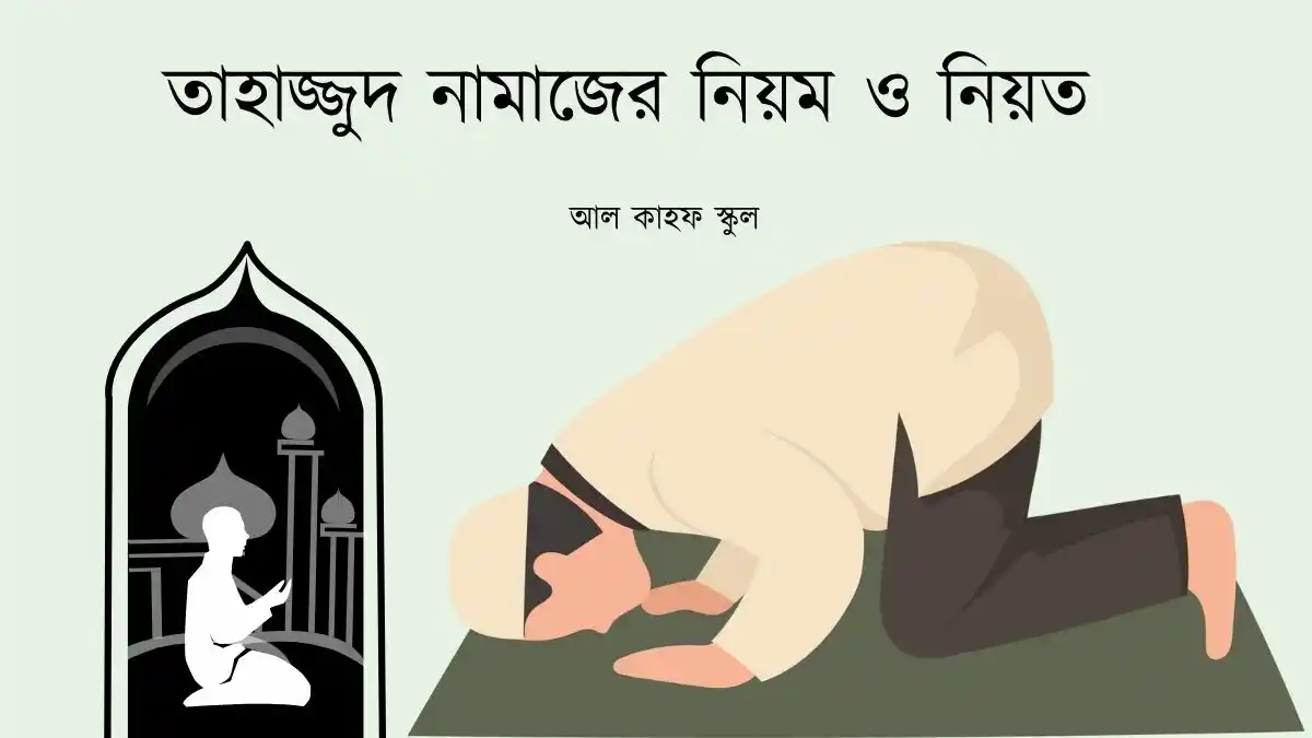 তাহাজ্জুদ নামাজের নিয়ম ফিচার ইমেজ