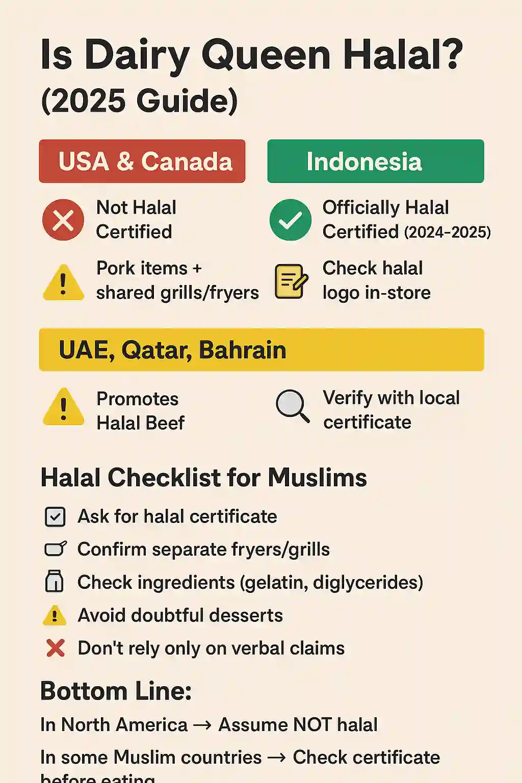 is dairy queen halal ‍a chart