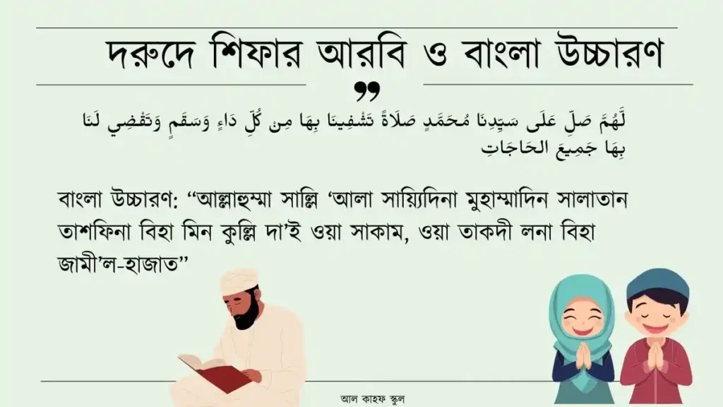 দরুদে শিফার আরবি ও বাংলা উচ্চারণ
