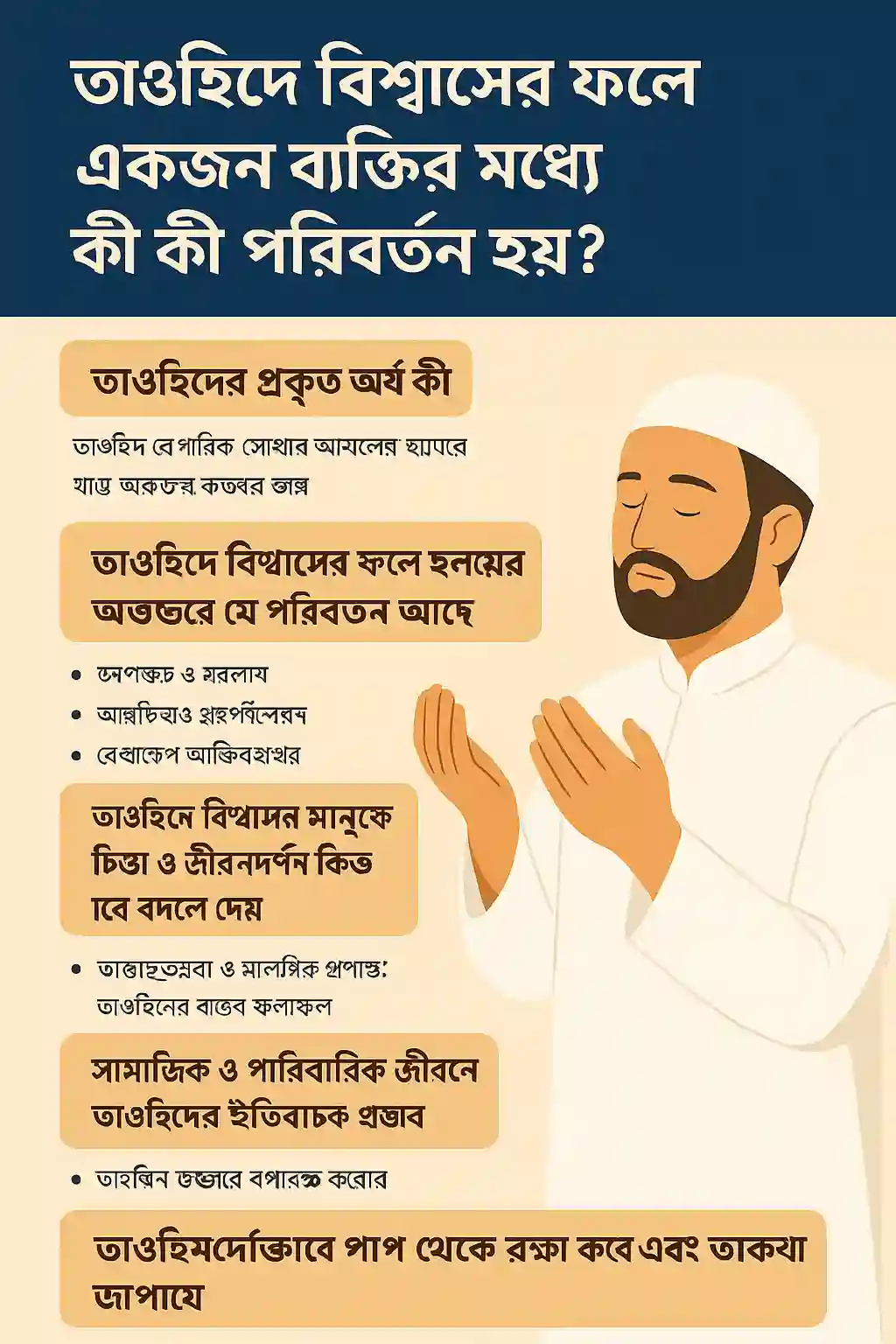 তাওহিদে বিশ্বাসের ফলে একজন ব্যক্তির মধ্যে কি কি পরিবর্তন হয়