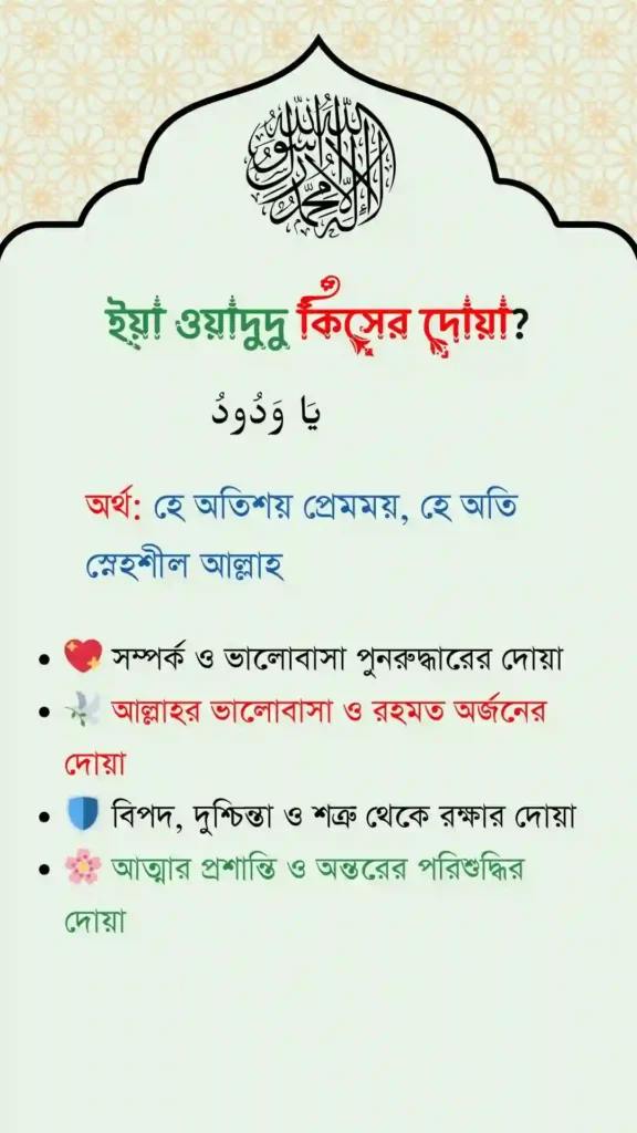 ইয়া ওয়াদুদু । পোস্টার