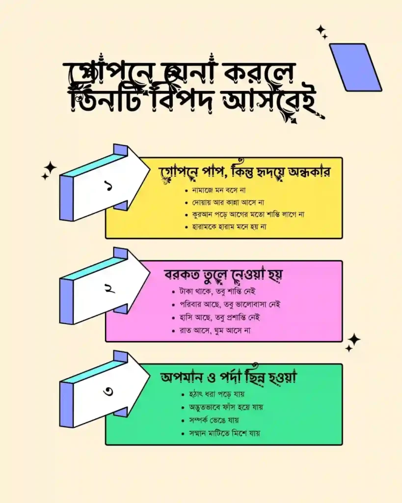 গোপনে যেনা করলে তিনটি বিপদ আসবেই । ছবি